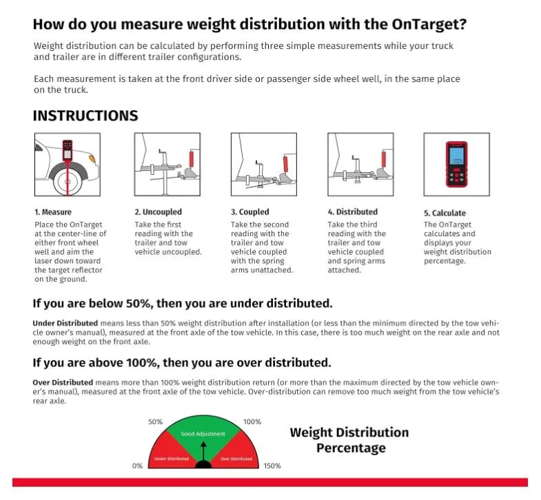 ONTARGET LASER TOWING TOOL BY